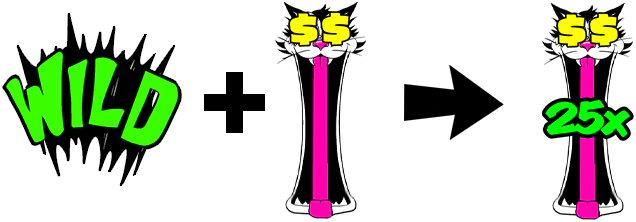 LIT City diagram showing an expanding Wild Cat covering a WILD and receiving a multiplier