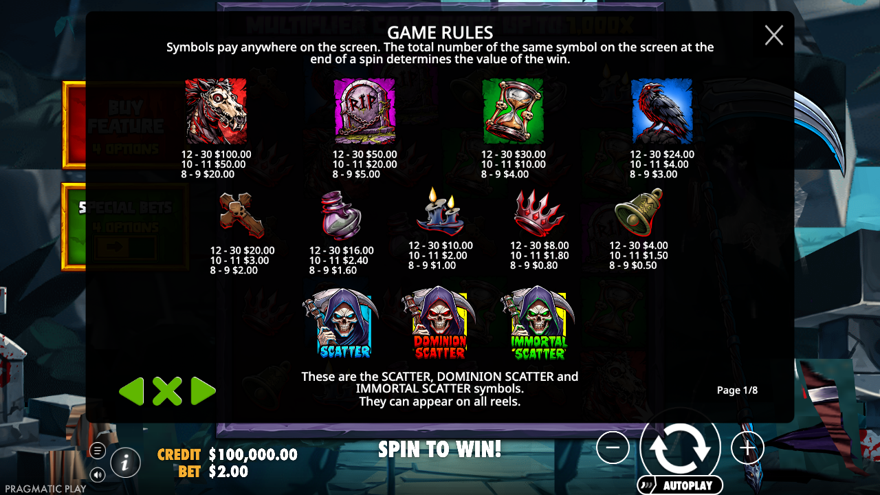 Death Dominion official paytable and its three scatter symbols