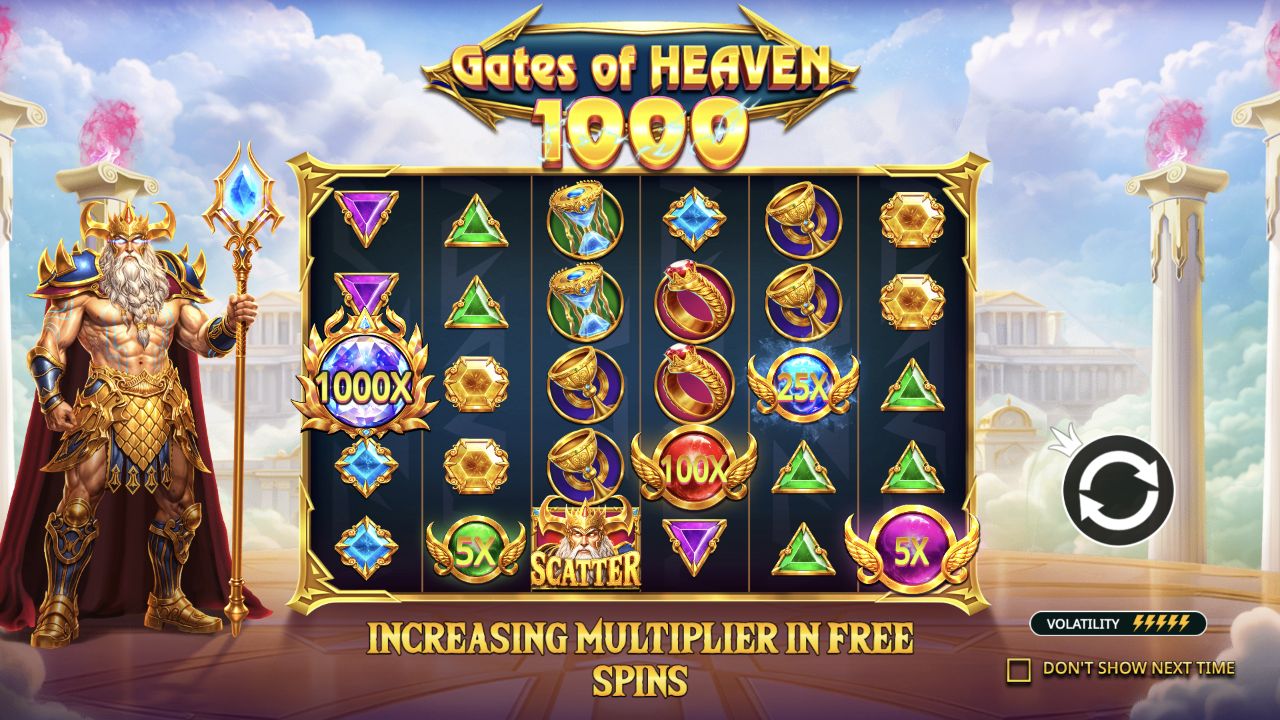 Gates of Heaven 1000 intro explaining the increasing Free Spins multiplier