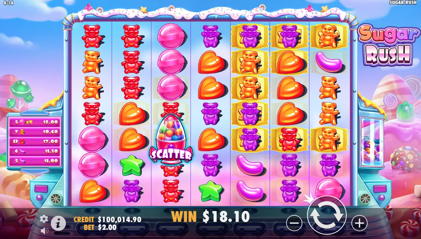 Sugar Rush screenshot 2