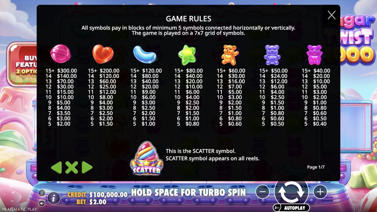 Sugar Twist 1000 paytable and 7 by 7 cluster rule