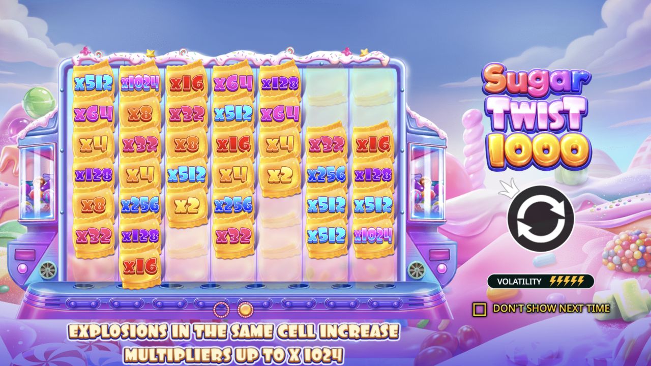 Sugar Twist 1000 Enhanced RTP